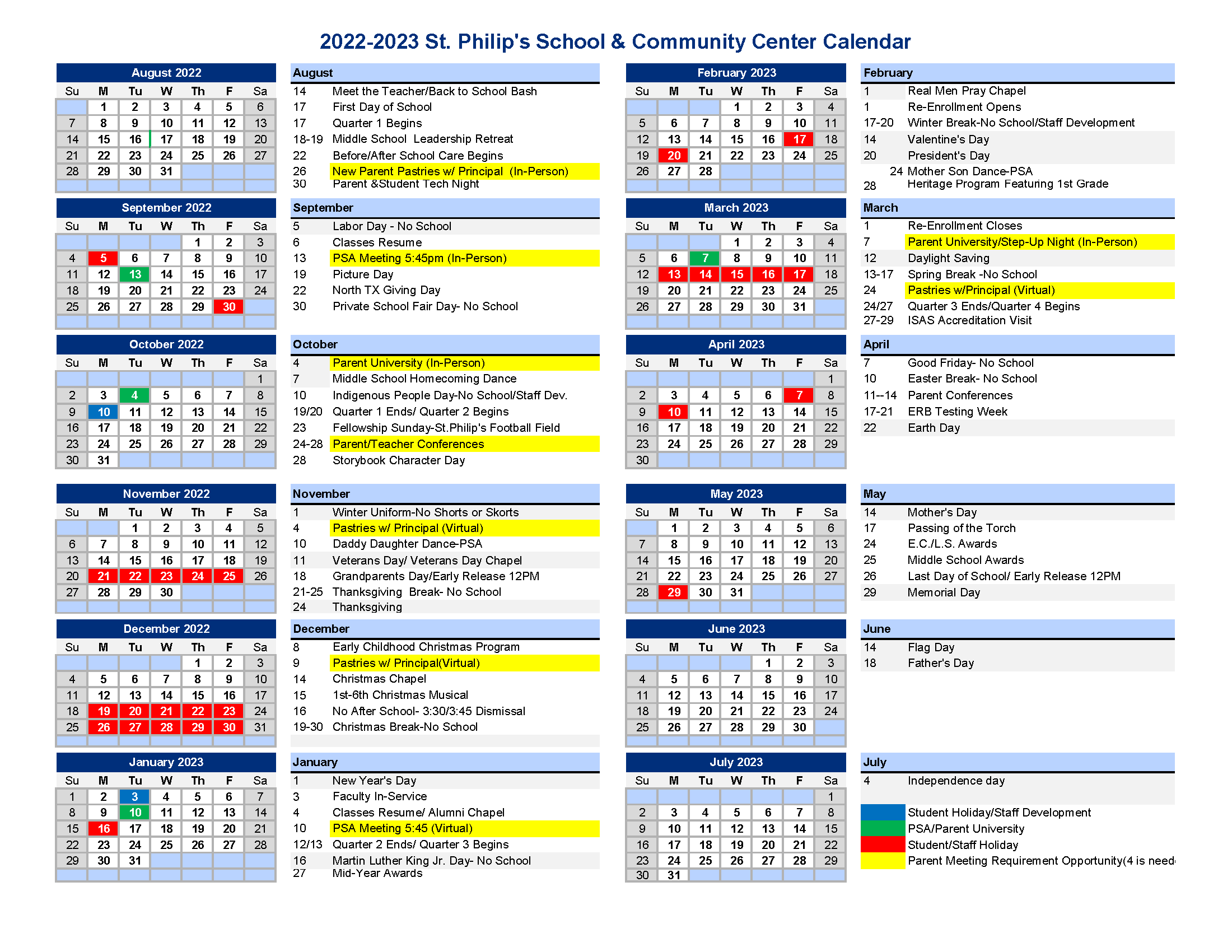 PARENTS St. Philip's School